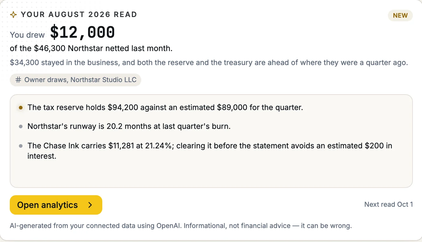 Your August 2026 read: you drew $12,000 of the $46,300 Northstar Studio netted last month